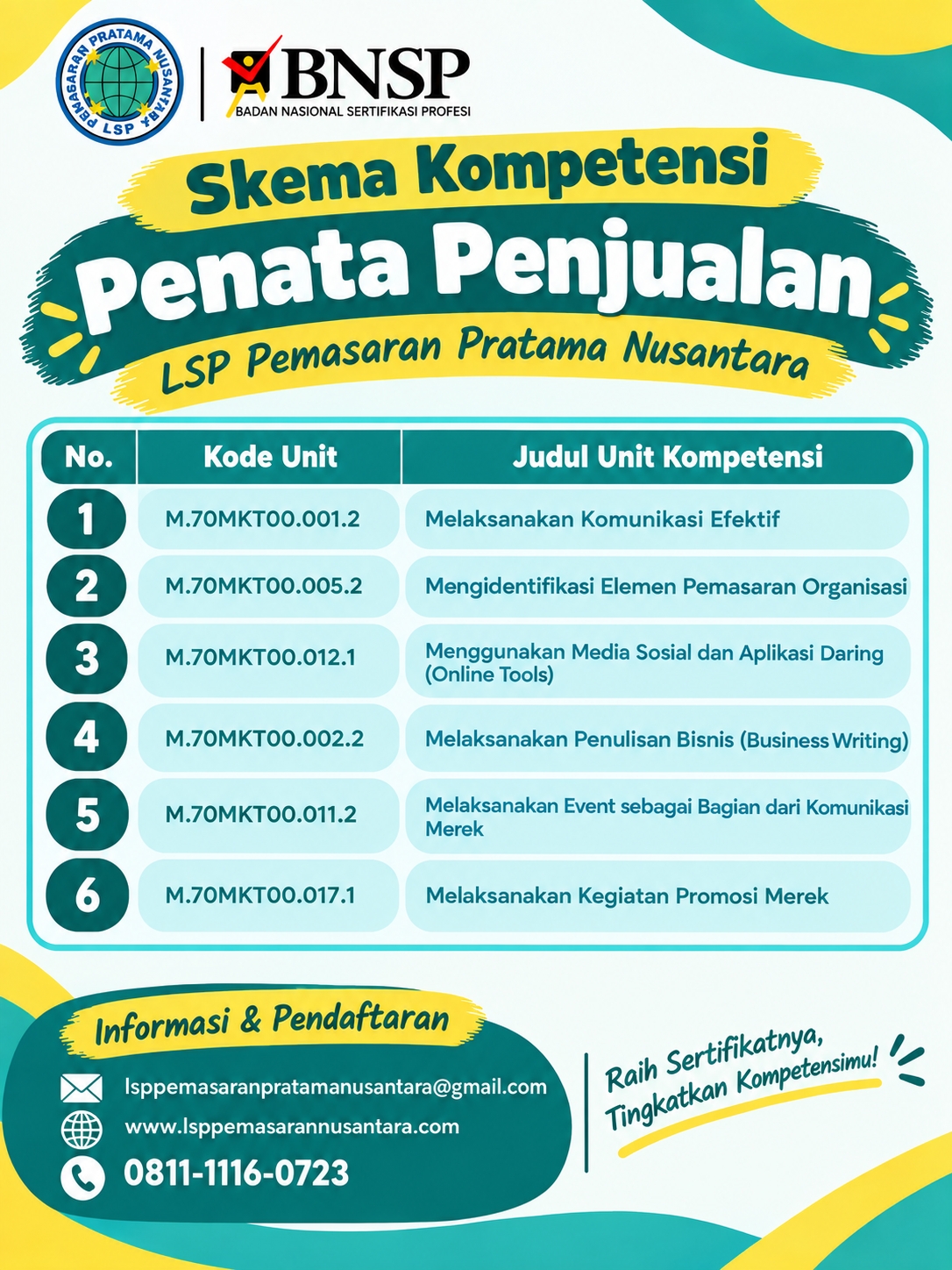 Skema Sertifikasi Penata Penjualan Profesional | LSP Pemasaran